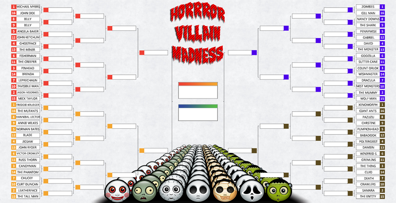 Illustration for article titled Horror Movie Villain Madness Part 2